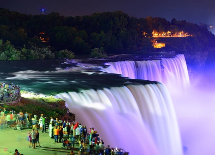 4 Incredible Things To Do At Niagara Falls Business World Travel